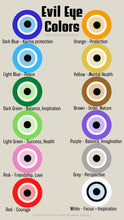 Load image into Gallery viewer, Eye See You
